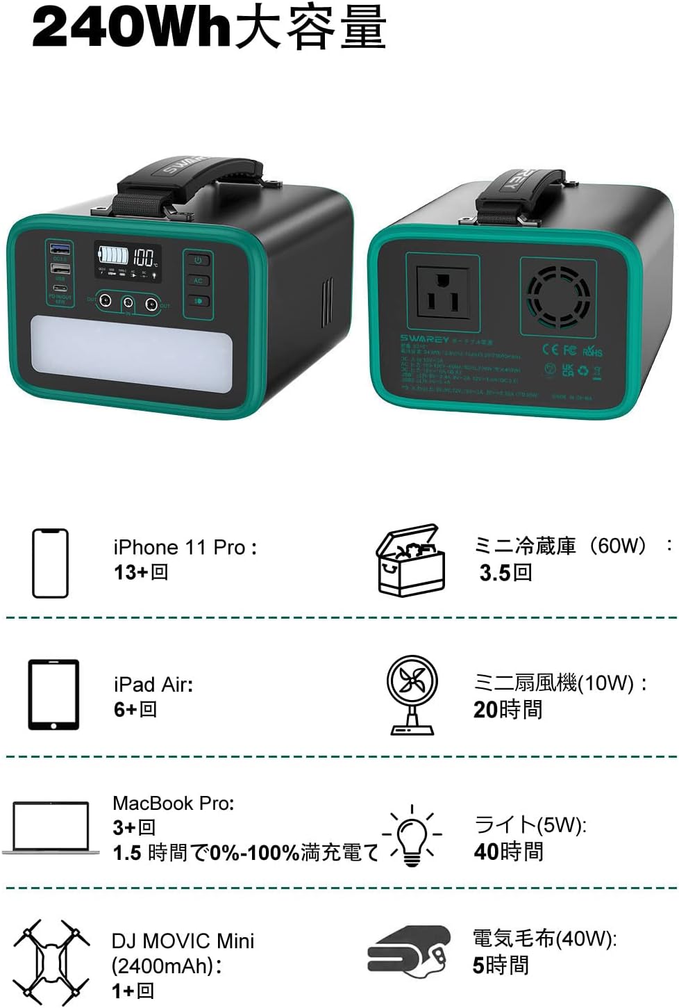 SWAREY_ポータブル電源 S2401_商品説明画像_04